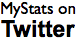 MyStats on Twitter