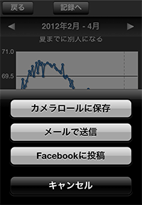 シェアボタン