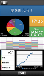 MyStats画面